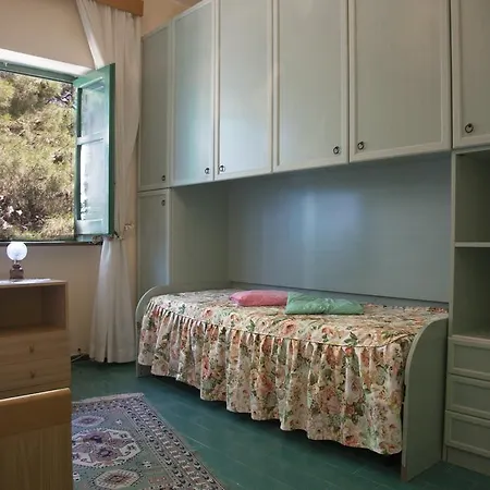 Casa vacanze Buonasera