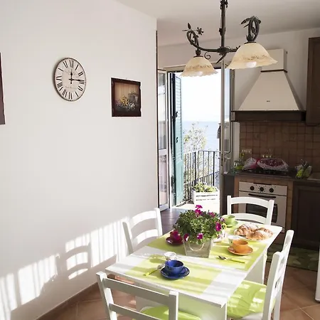Buonasera Casa vacanze Santa Flavia